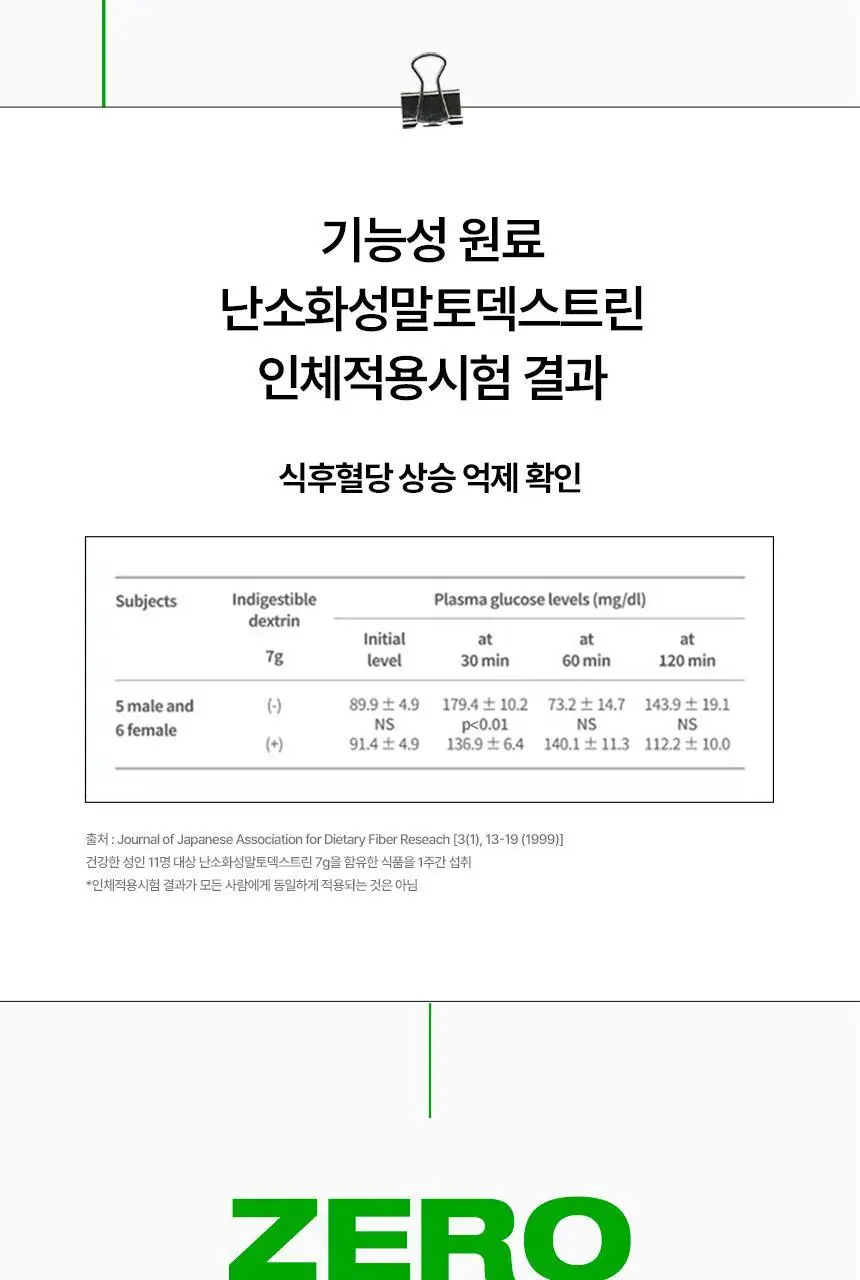 [혈당케어] 바이탈뷰티 메타그린 칼로리컷 젤리 10포 상세페이지 13